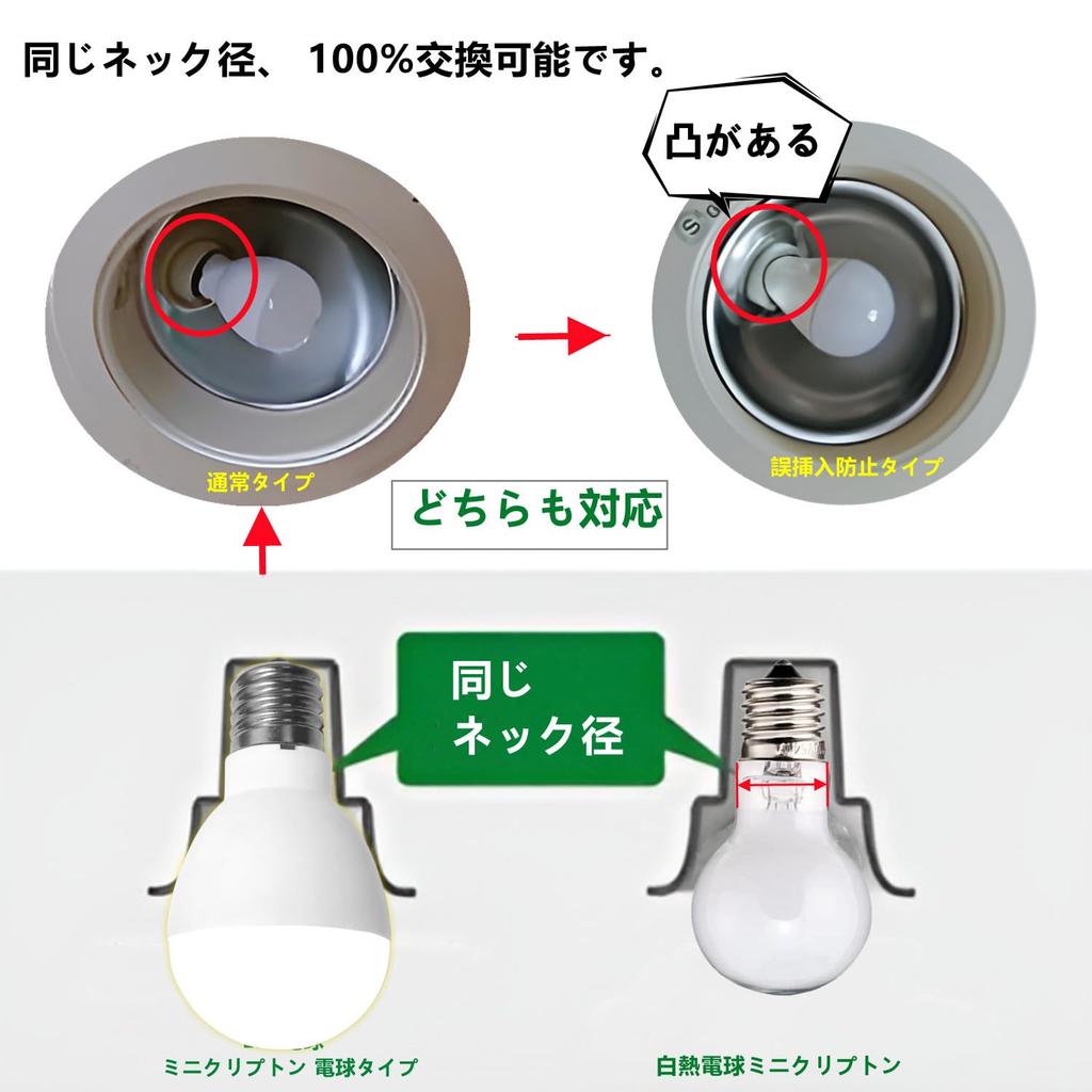 Mini-Krypton LED Bulbs, E17 Base, 60W Equivalent, Warm White, Wide Beam, Compatible with Insulated and Sealed Fixtures (Warm White, Pack of 2)