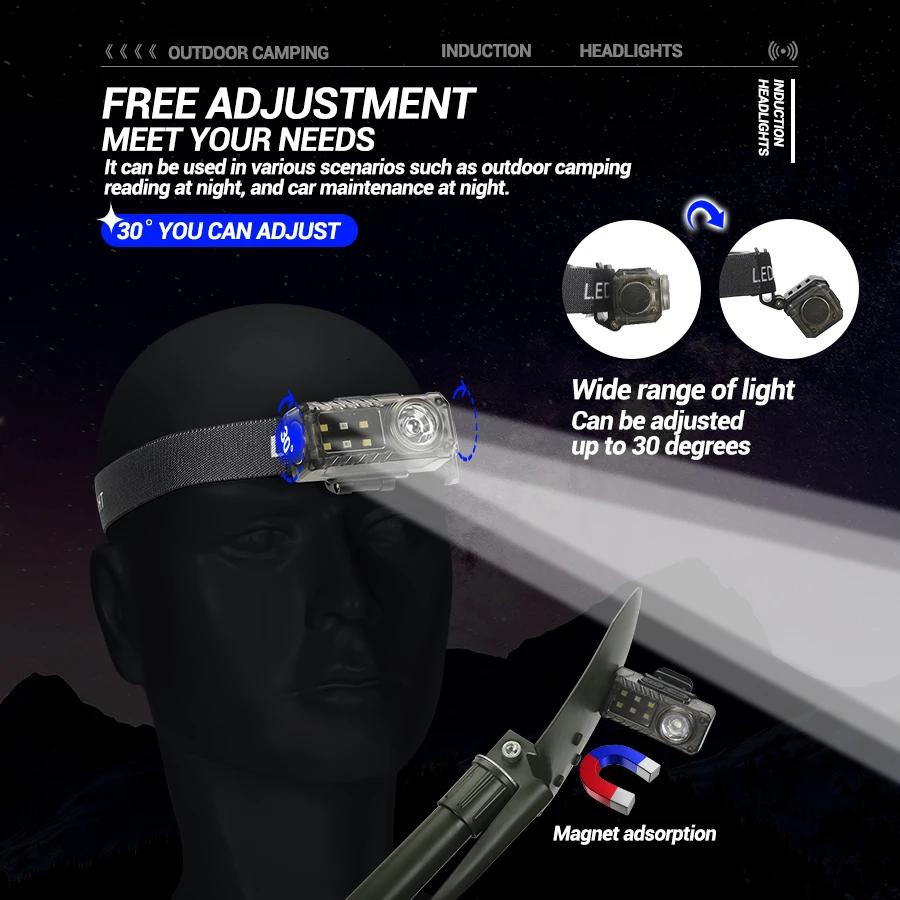 LED COB Stirnlampe Bewegungssensor Camping Angeln Laterne USB Wiederaufladbare Stirnlampe mit Magnet Warnlampe Kappenclip Lichter