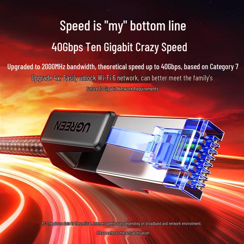 Ugreen CAT8 Pure Copper Shielded Gaming Ethernet Cable