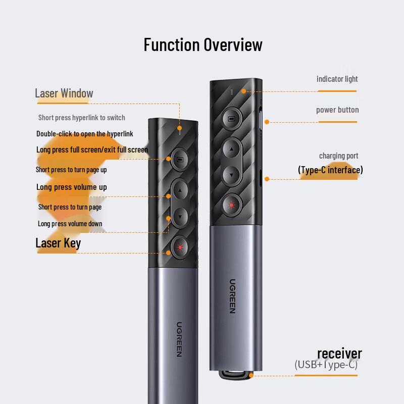 Ugreen Wireless Laser Presentation Remote