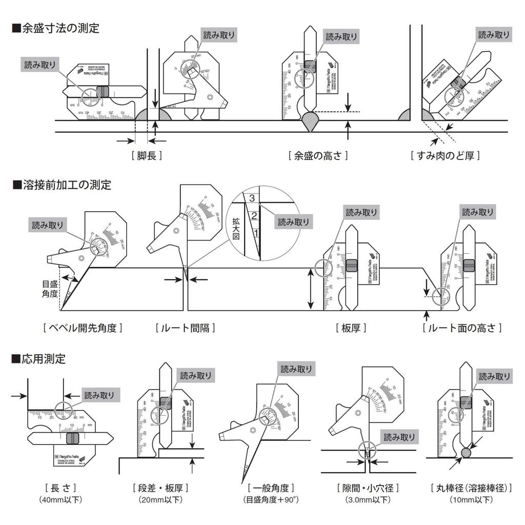 Niigata Seiki SK Welding Gauge with Finger Made in Loop, Japan, WG-1FKD