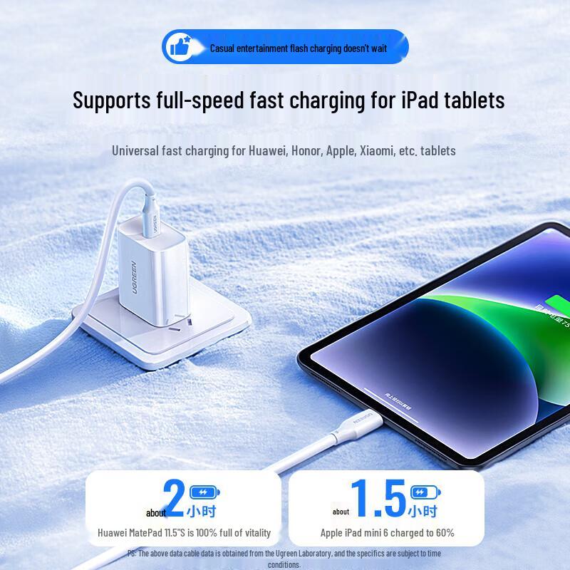 Ugreen Dual Type-C To Type-C PD Fast Charging Cable