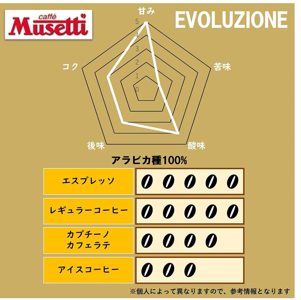 Musetti for De'Longhi Evolution MB250-EV Musetti Whole Beans, 250g, 100% Arabica, for Espresso, Cappuccino, Latte, and Regular Coffee, Made In Italy