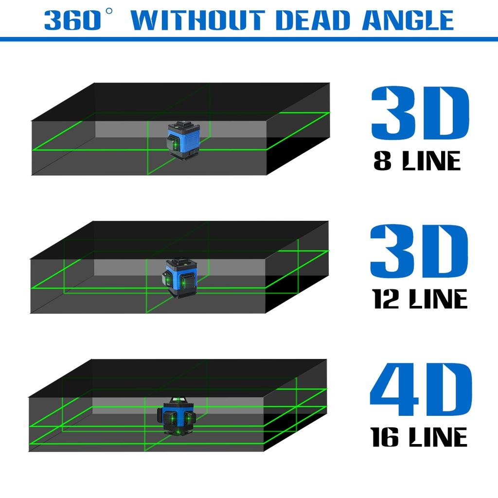 16/12/8 Line 360° 4D Horizontal Vertical Cross Spirit Level Measure Tool Kit Green Light Laser Level