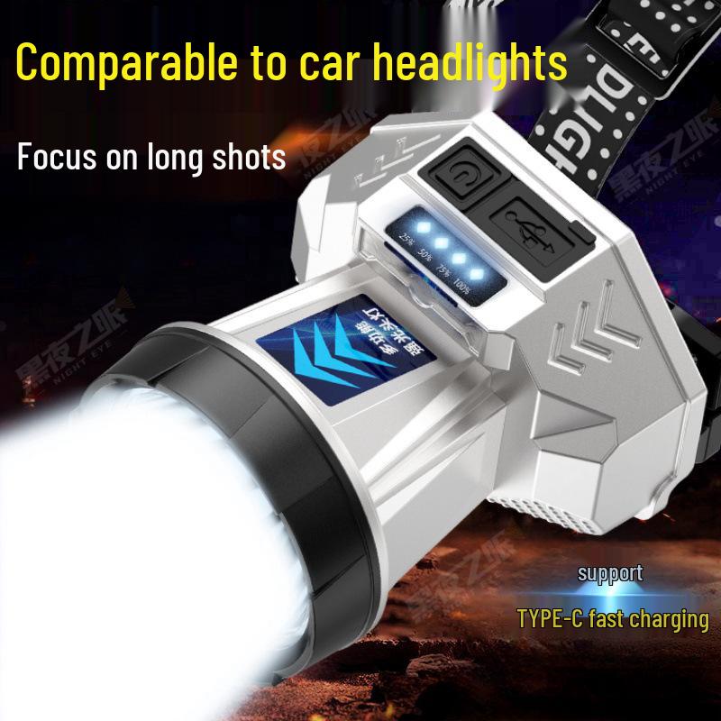 2026 Ultra-Bright Headlamp: High-Powered Light for Fishing, Hiking, and Construction