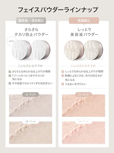 ByUR Face Powder Loose Non-Crumbling Smooth Semi-Matte Shine Prevention Long-Lasting Moisturizing Pore 10g (Loose #02 Pearl)