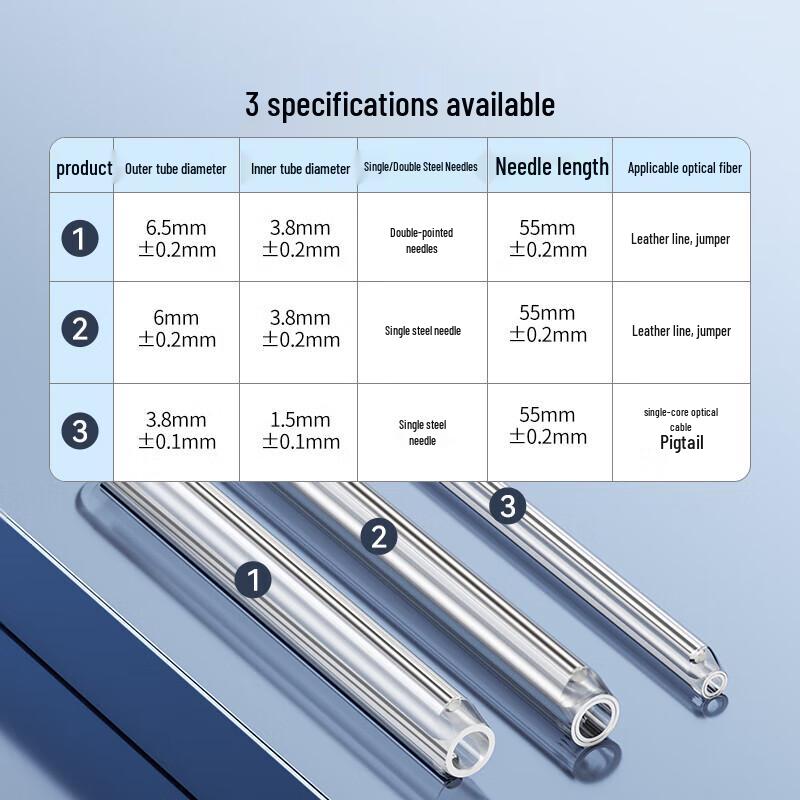 Shanze Fiber Optic Fusion Splice Protector