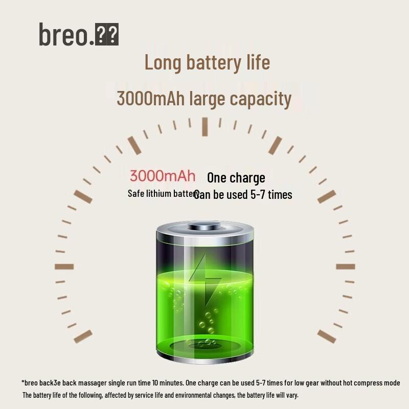 Breo Back3E Full Back Massage Cushion