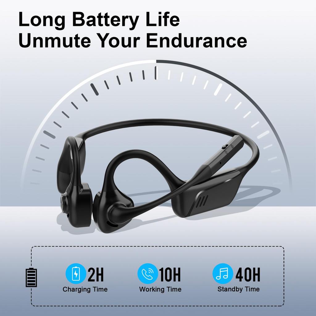 Bluetooth Headphones with Wireless Headset with Mute Supports Designed for Home and Driving Not Bone Conduction Open-Ear Mic, Noise-Canceling Button,