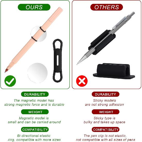 Jeffdad Magnetic Pen Pencil Holder - 4 Pcs Silicone Adjustable Holder for Refrigerator, Whiteboards, Office White Pen Holder (Black)