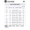 Adidas Knitted Sweatpants Men's Dark Heather Gray JM0970-