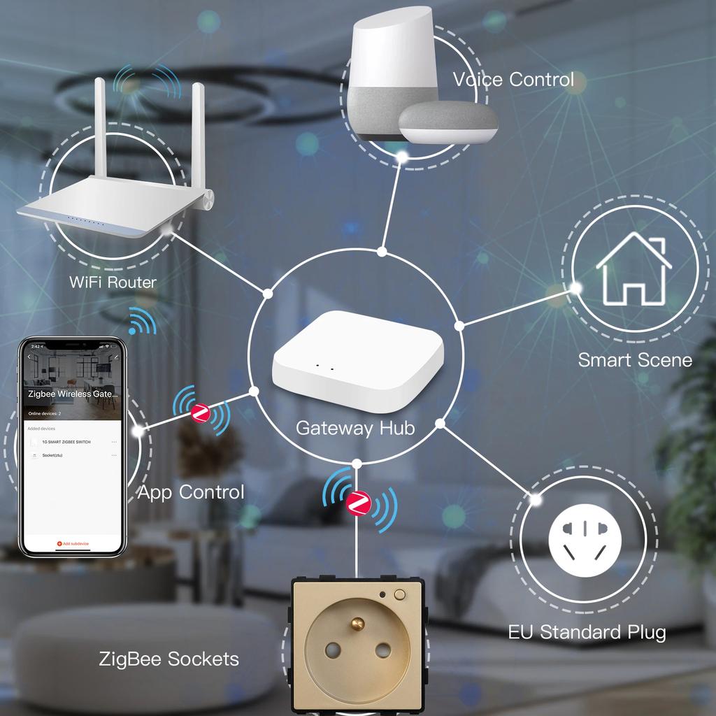 BSEED Zigbee French Socket Power Monitor Smart Plug Tuya Smart Life Alexa App Glass Frames Function Parts  Free Combination