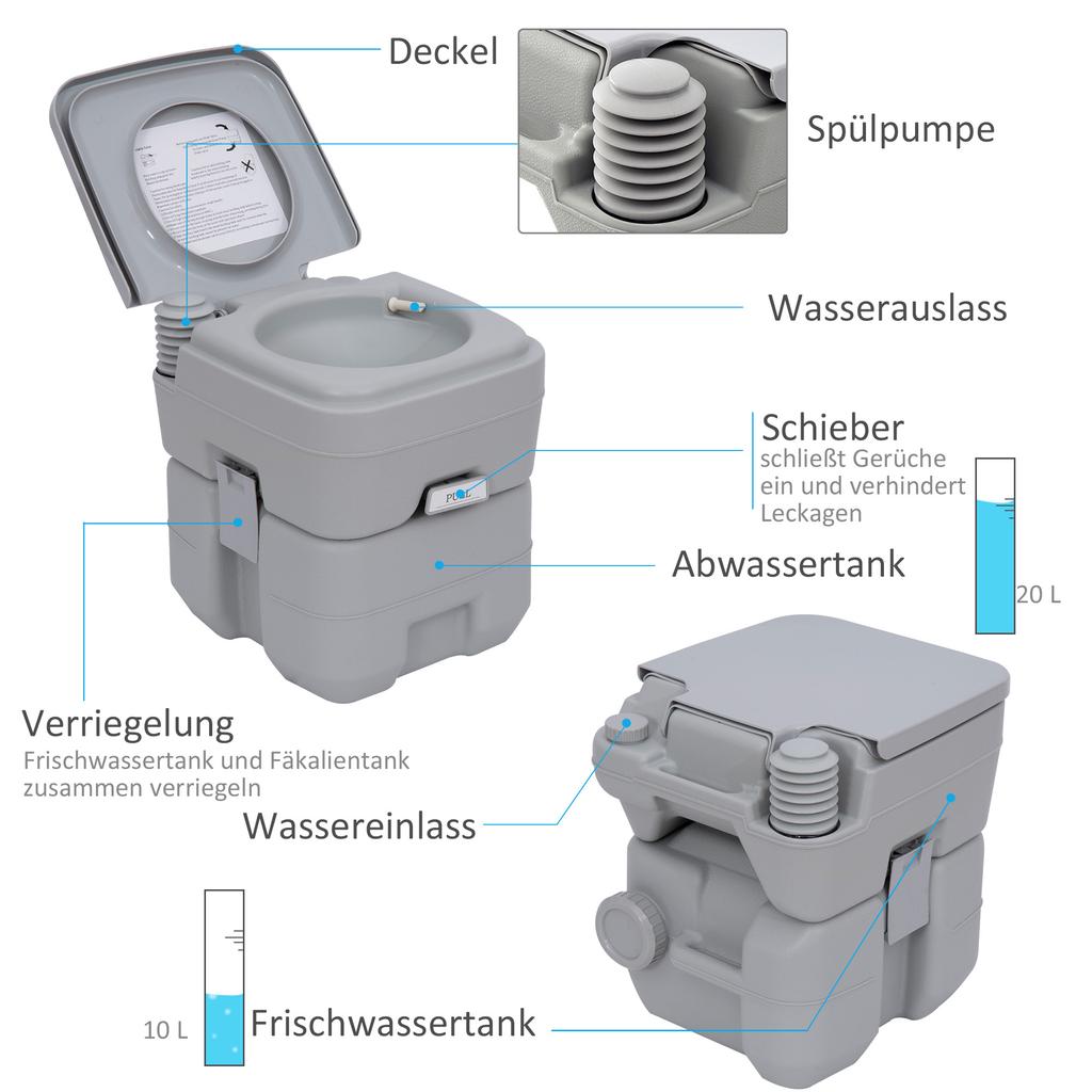 Portable Camping Toilet, 20L Flushable Porta Potty Portaloo with 2 Detachable Tanks