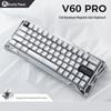 Periféricos para computadores – Teclados