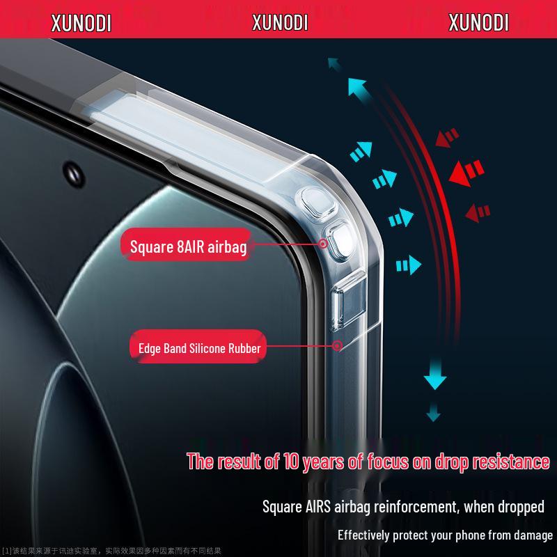 Xundis Xiaomi 15sPro Sturzsichere Schutzhülle für das Handy