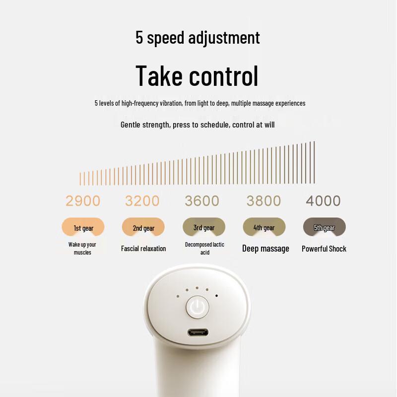 WOPOW Mini Fascia Massage Gun