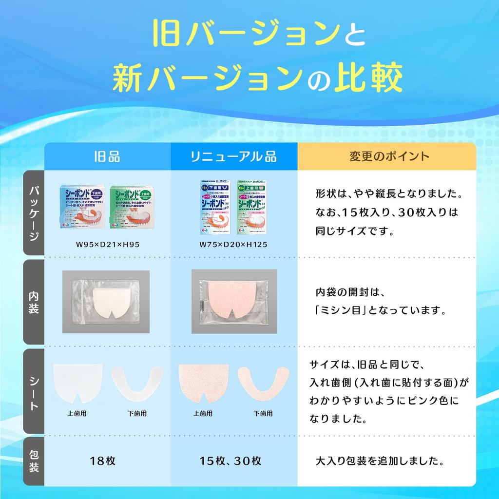 Eisai Neo Upper Teeth Dental Patches C-Bond (30 pieces)