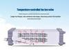 Programmable High-Precision Power Supply with Color Screen (30V/20A, 60V/10A, 15V/60A)