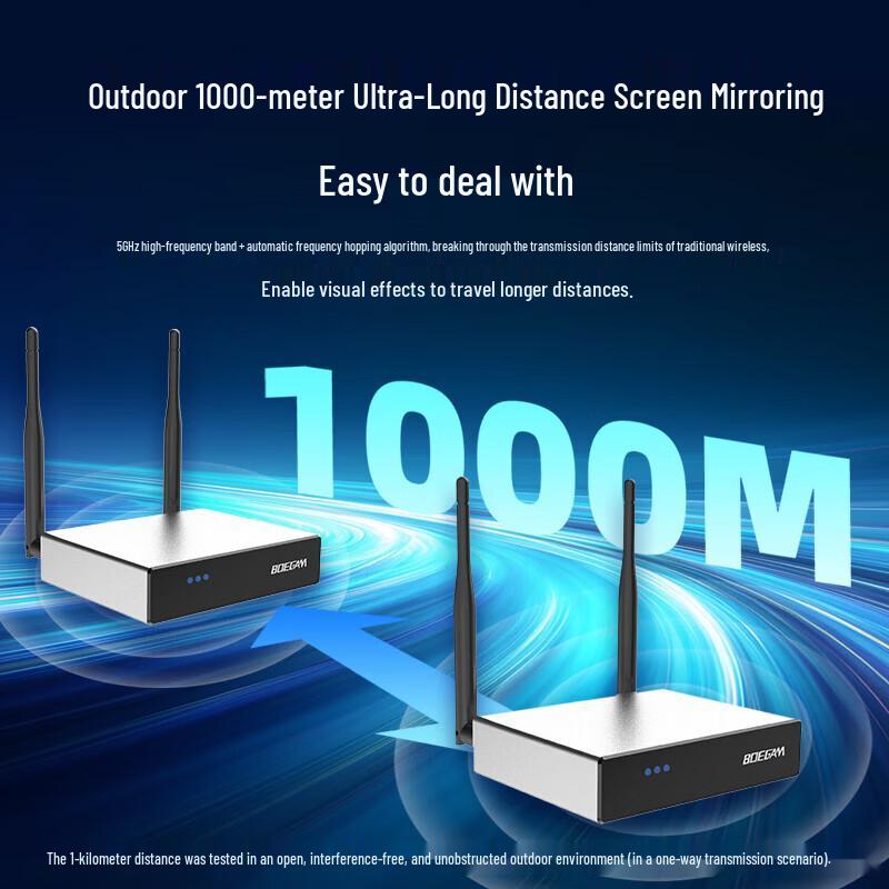 BOEGAM Enterprise Wireless HDMI Screen Mirroring System (CN version)