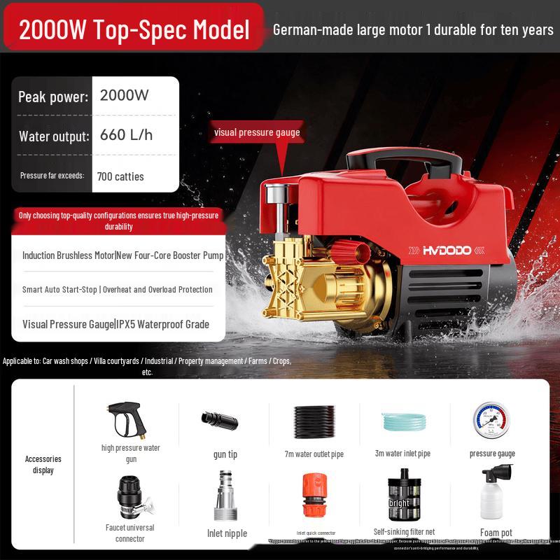 Huiduoduo High-Pressure Car Washer