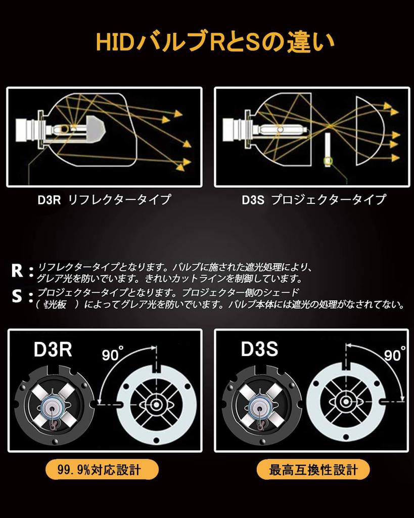 VIMEN D3S HID Bulb 6000K 35W Genuine Replacement D3C General