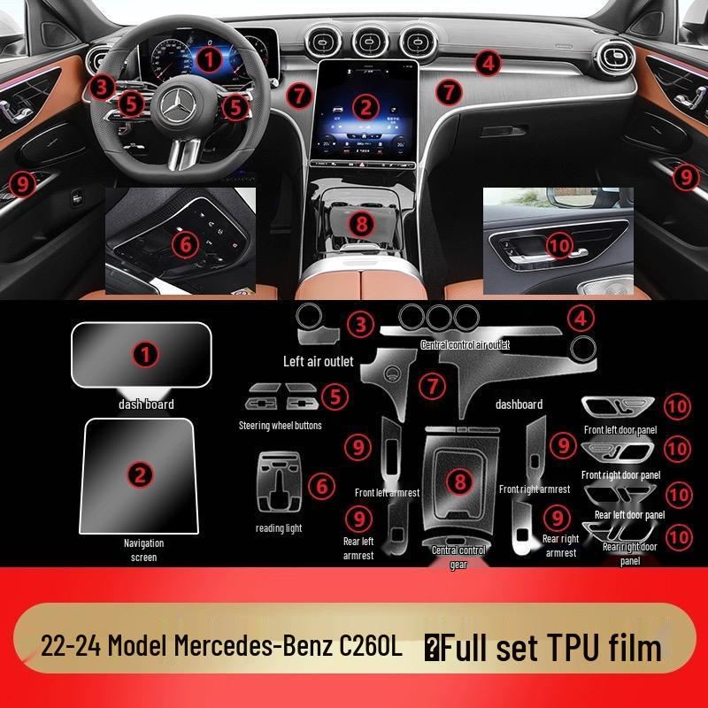 Transparent TPU Screen Protector for New Mercedes-Benz C260L/C200L Interior Console & Navigation