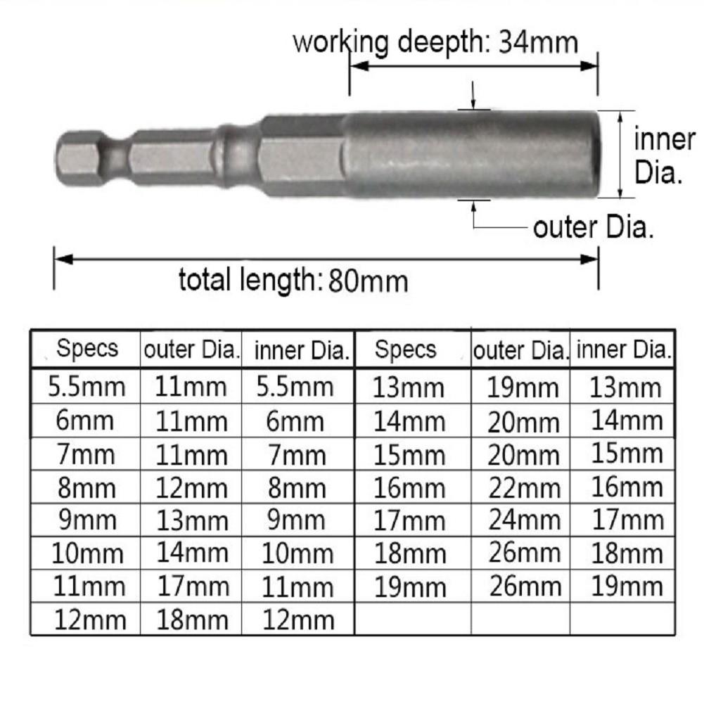 Délka 80 mm Šestihranné nástrčky Matice Vrtáky Matice Šroub