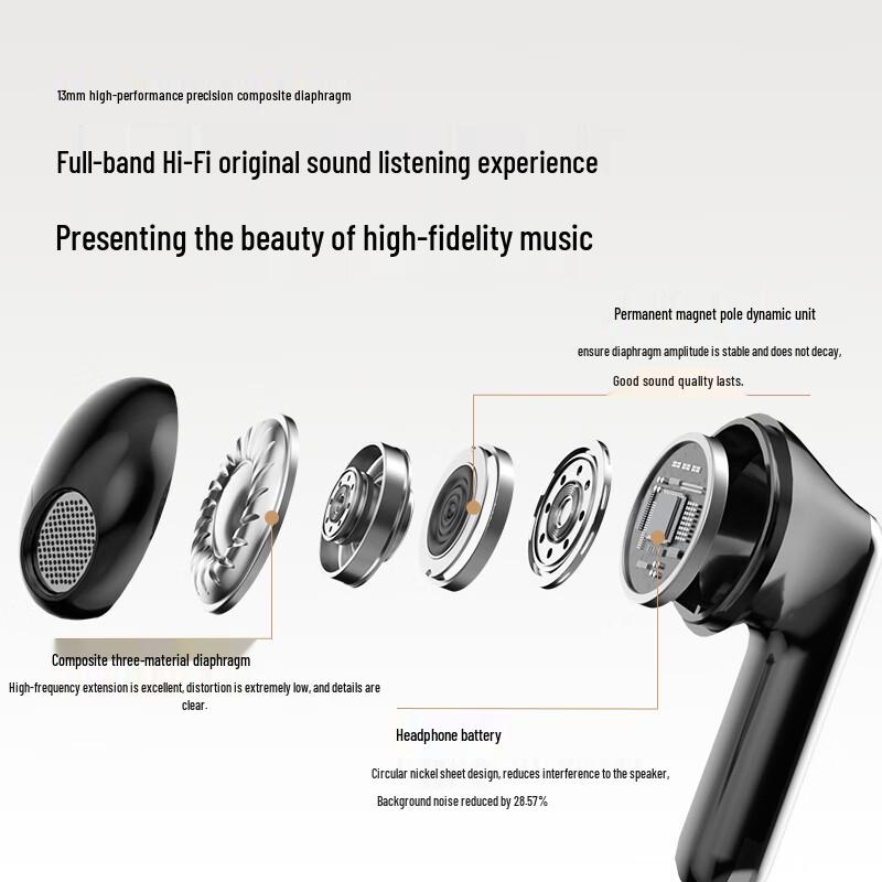 Viken Half In-Ear Active Noise Cancelling Wireless Earbuds