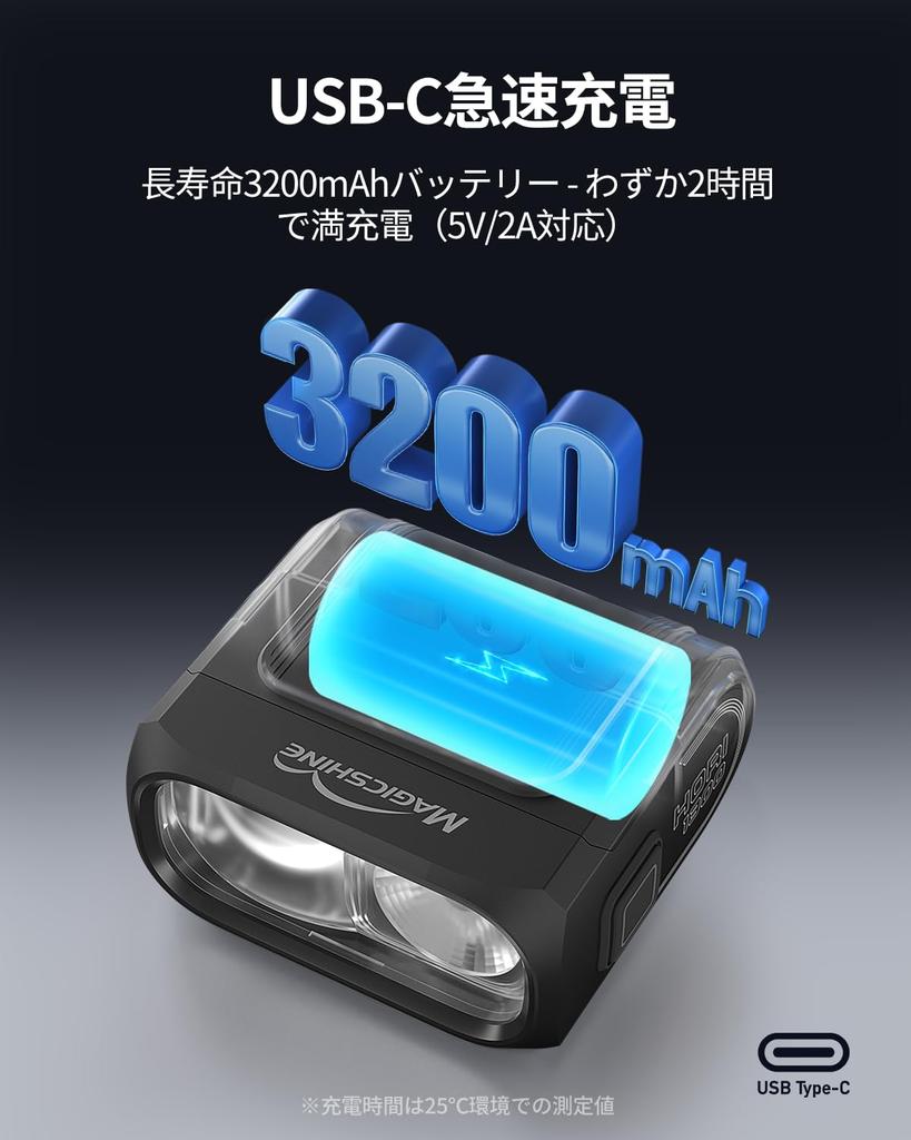 Magicshine Hori 1300 Bicycle Road Bike Light with Light 1300 IPX6 Perfect for Nighttime and as a Perfect for Power Earthquake and Disaster Light,