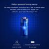 WiFi Water Leak Sensor Security Leakage Overflow Alarm Home Household Detector