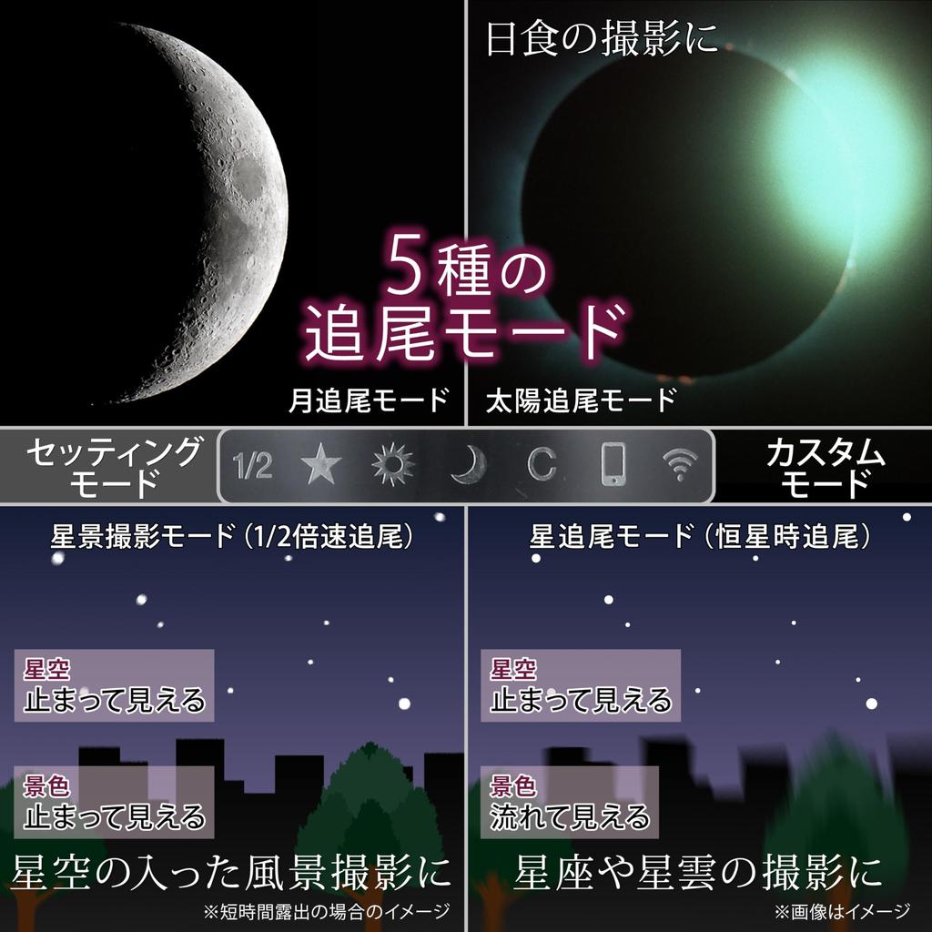 Vixen Portable Equatorial Mount with Starry Sky Head for Polarie U 35491