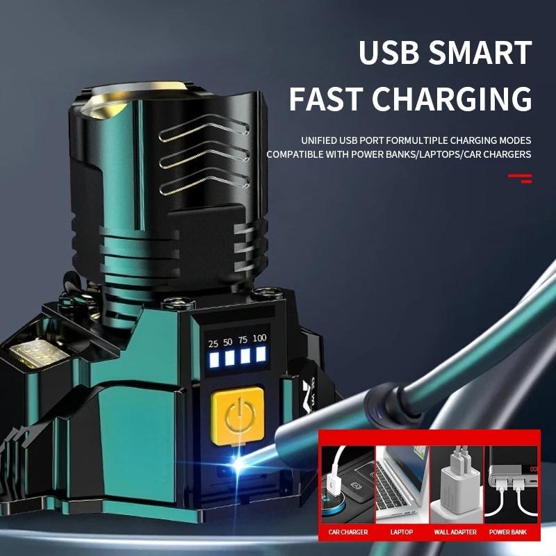 Sensor Headlamp LED Flashlight 1200mAh Powerful COB Headlight Head Torch Built-in Battery USB  Type-C Rechargeable Fishing Camping Lantern