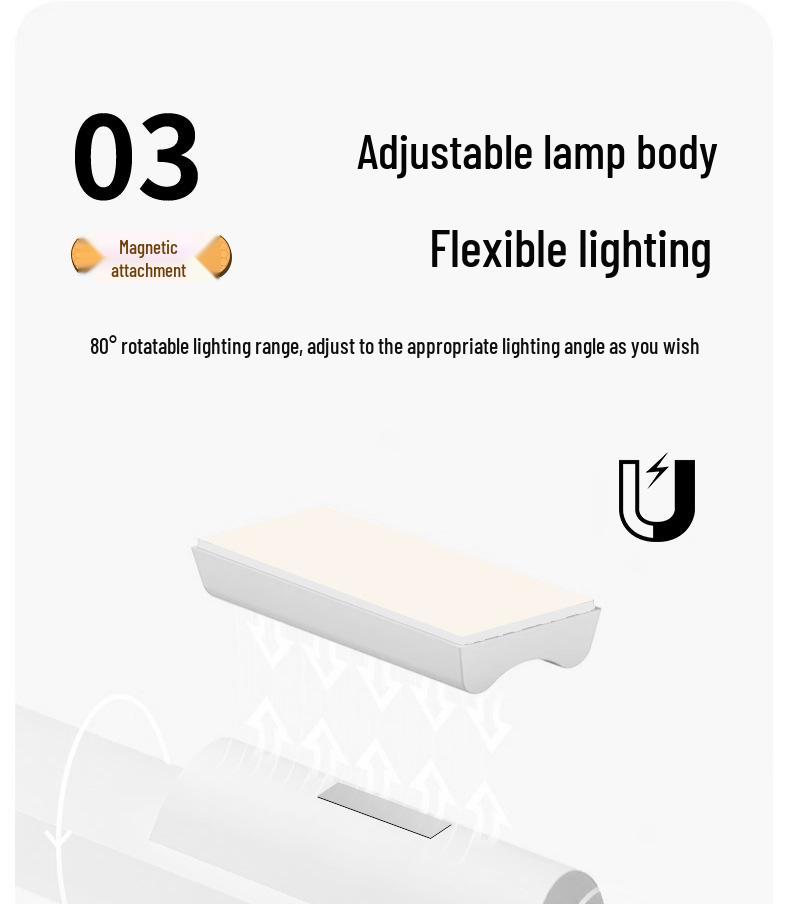 LED Desk Lamp with Eye Protection, Magnetic Base, Rotatable Design for Dorms and Bedrooms
