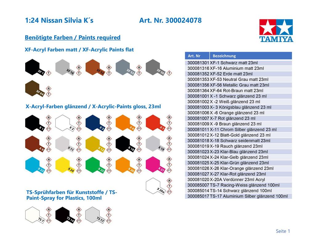 Tamiya 1/24 Sports Car Series No. 78 Nissan Silvia K's Plamoel 24078