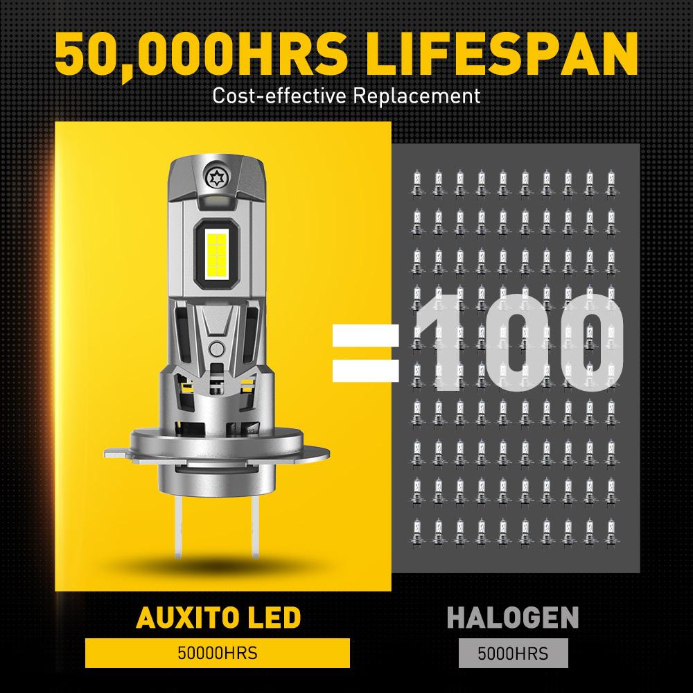 AUXITO 2X Turbo H7 LED Headlight Bulbs Canbus No Error with Fan CSP Chip High Power 120W 22000LM H7 LED Auto Headlight Head Lamp