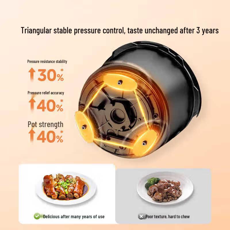 Midea YL50Easy203 4.8L Smart Electric Pressure Cooker with Dual Pots