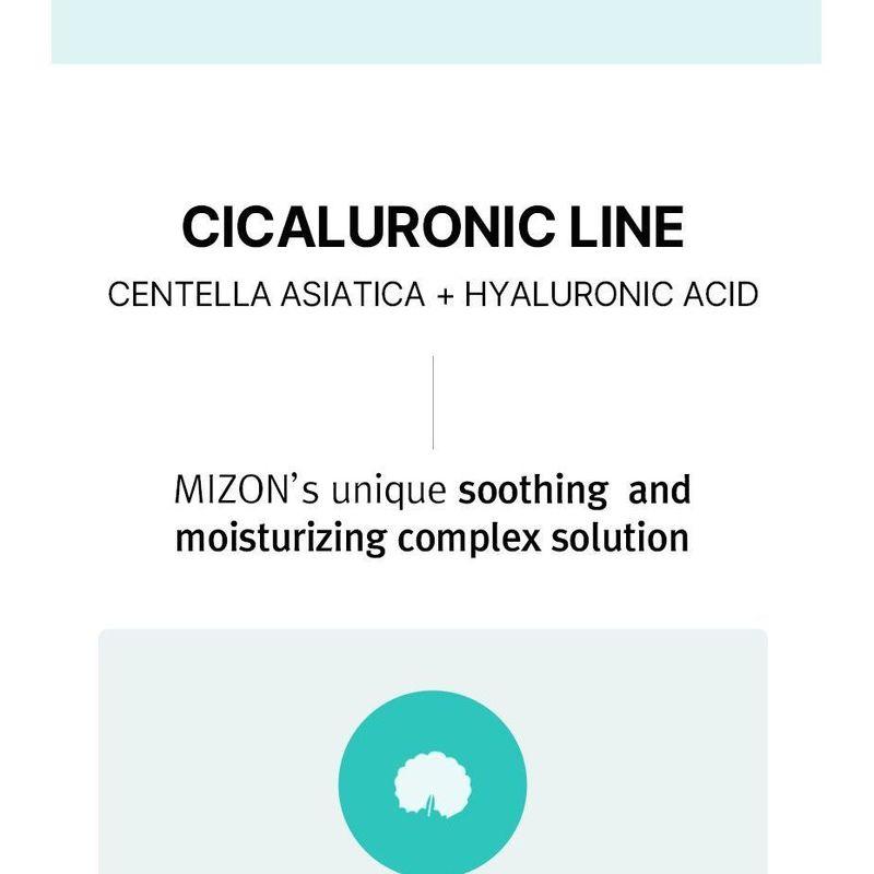 MIZON - Cicaluronic Moisturizer