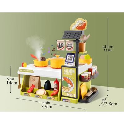 Súpravy na hranie – Detské kuchynky