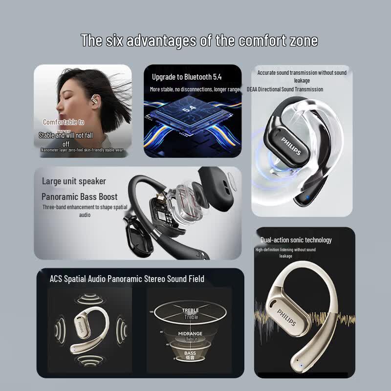 Philips ComfortCircle Open-Ear Sport Bluetooth Headphones