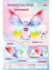 Luminous Musical Butterfly Wings - Angelic Back Decoration for Kids' Performances