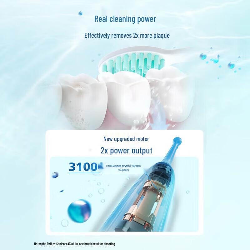 Philips HX2418 Sonic Electric Toothbrush CN Plug (adapter Included)