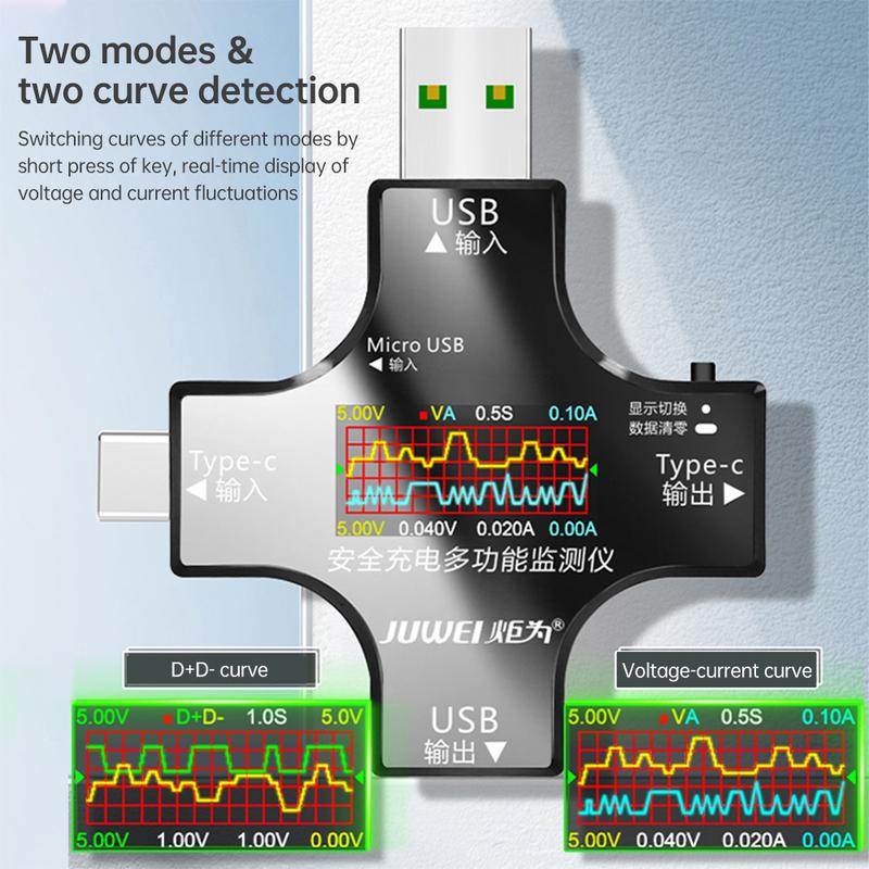 6.5A USB Tester DC Type-C PD Digital Voltmeter Amper Voltage Current Ammeter Detector Power Bank Charger Capacity Meter