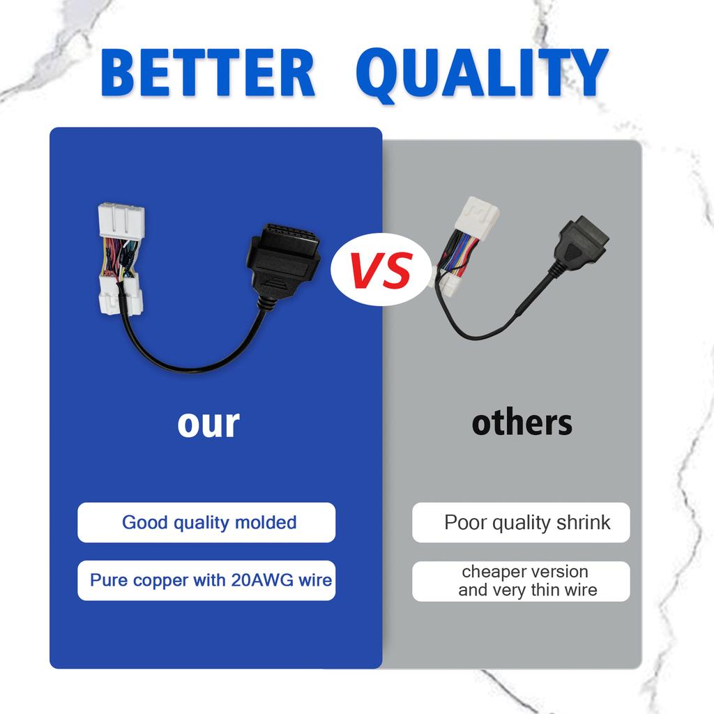 20pin OBD Connector for Tesla Model 3 before January 2019 For X431 OBD2 Diagnostic Adapter Cable 20pin Male/Female to OBD2 16pin