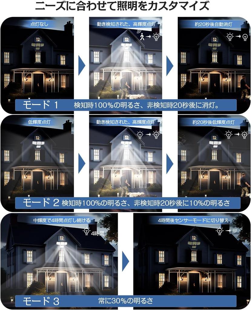 Solar Separate Sensor Light Motion IP65 5M Extension Automatic 2400mAh High Security Light Light, Outdoor, Waterproof, [333 LEDs, Sensor, 4-Light,