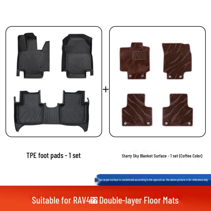 Compatible 2025 Toyota RAV4 Floor Mats, Fully Enclosed, TPE Material, 24 Fashion Plus Edition