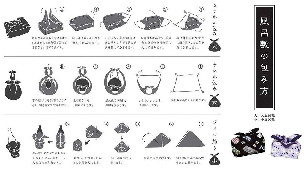 Miyamoto Towel Made in Miyamoto Furoshiki Wrapping with Japanese Small Checkered Rice Ball 30043 (Miyamoto-towel) Japan, (Japanese Cloth) Pattern,