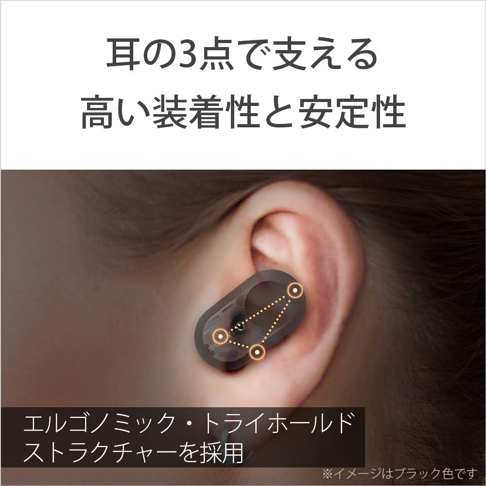 Sony Wireless Earphones Fully Wireless Amazon Alexa Bluetooth Audio Equivalent Up to 6 Hours of Continuous Playback 2019 Model Microphone 360 Reality