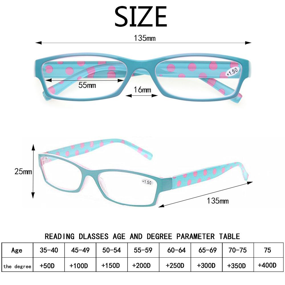 Turezing Mode Print Blumenrahmen Lesebrille Für Frauen mit Federbügel Männer HD Altersweitsichtigkeit Leser Optische Brille
