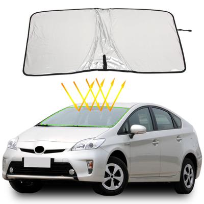 Folie en zonbescherming – Zonneschermen en screens