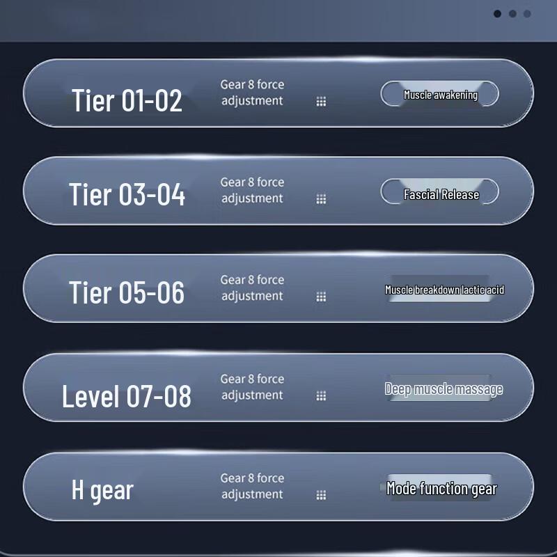 Westinghouse Fascia Gun Massager